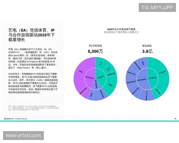 《2025年全球电竞行业发展趋势与热门赛事盘点》 《2025年全球电竞行业发展趋势与热门赛事盘点》