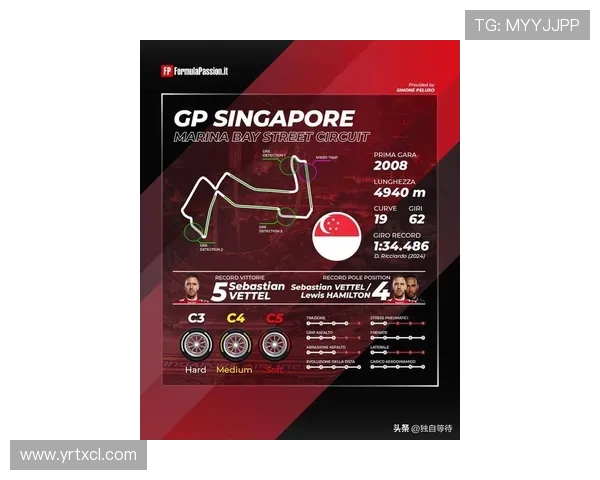 F1赛季新规则公布 各车队备战新一轮技术革新与战略布局 F1赛季新规则公布 各车队备战新一轮技术革新与战略布局