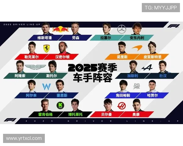 新赛季F1多队发布升级方案激烈竞争态势全面升温引发车迷热议